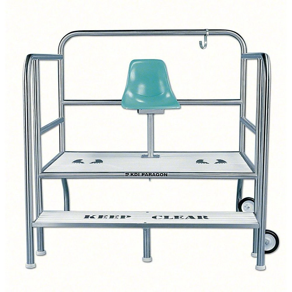 Paragon Griffs Flat Guard Station