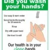 Hand Washing Plastic Sign