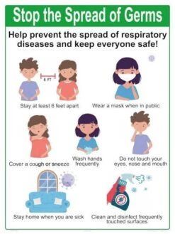 Stop The Spread Of Germs (Prevention)